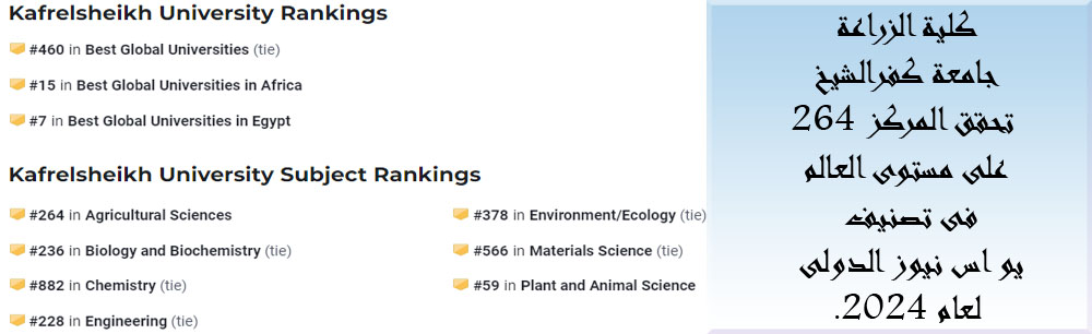 كلية الزراعة – جامعة كفرالشيخ تحقق المركز 264 على مستوى العالم فى تصنيف يو اس نيوز الدولى لعام 2024.