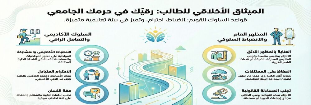 الميثاق الأخلاق لطلاب كلية الآداب جامعة كفر الشيخ