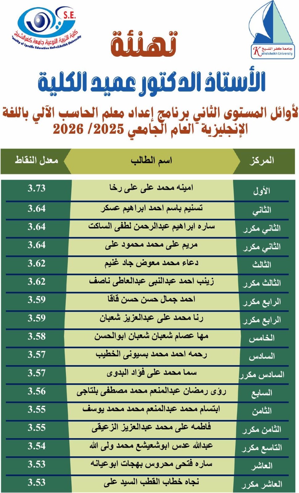 صورة