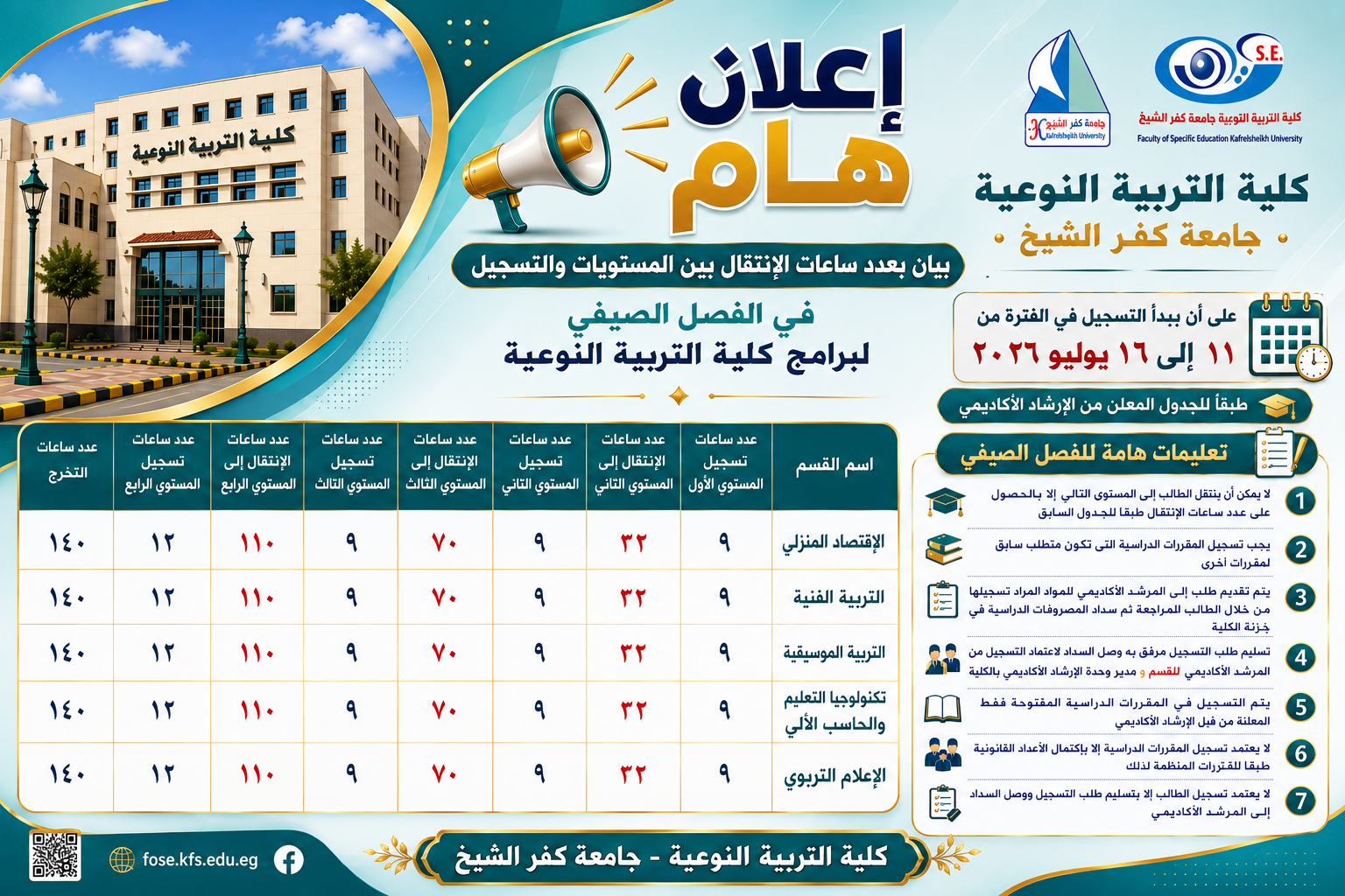 اعلان هااام... فتح تسجيل الفصل الصيفي للبرامج العامة بالكلية الأسبوع القادم